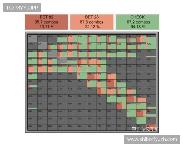 德州扑克数字站：打造专业德州扑克数字站的关键技术与运营策略